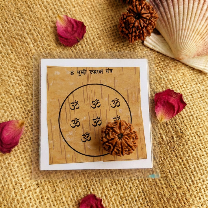 8-Mukhi Rudraksha Yantra Altar – Hand-Inscribed Bhojpatra | Ganesha Energy (Pre-Energized)