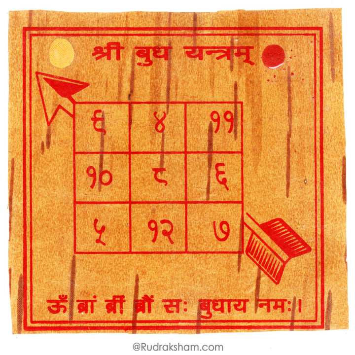 Mercury - Budh Yantra
