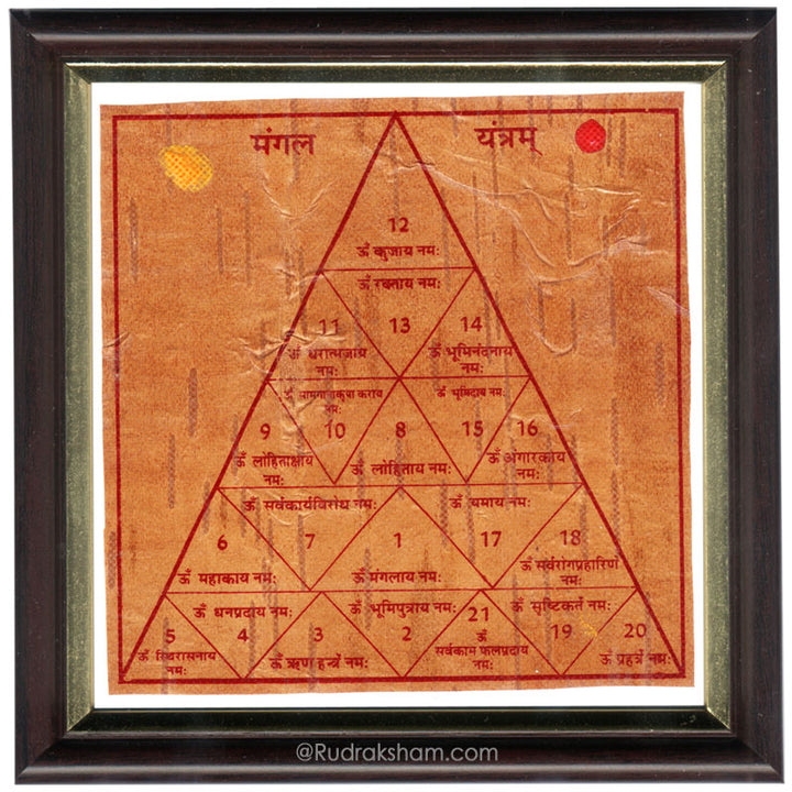 Mars - Mangal Yantra - Framed