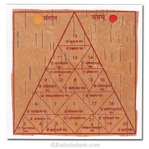  Mars - Mangal Yantra