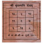  Jupiter - Vrihaspati Yantra